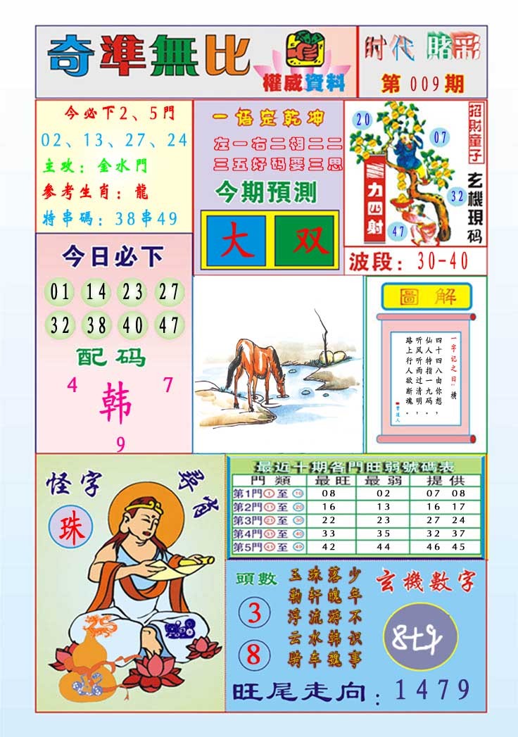 2025009期奇准无比