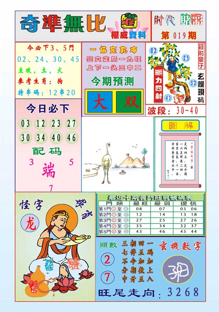 2025019期奇准无比