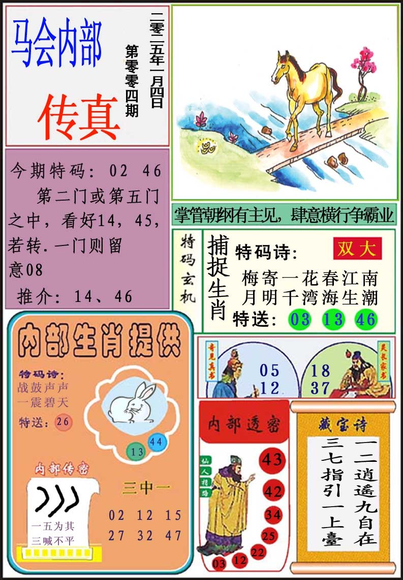 2025004期马会内部传真