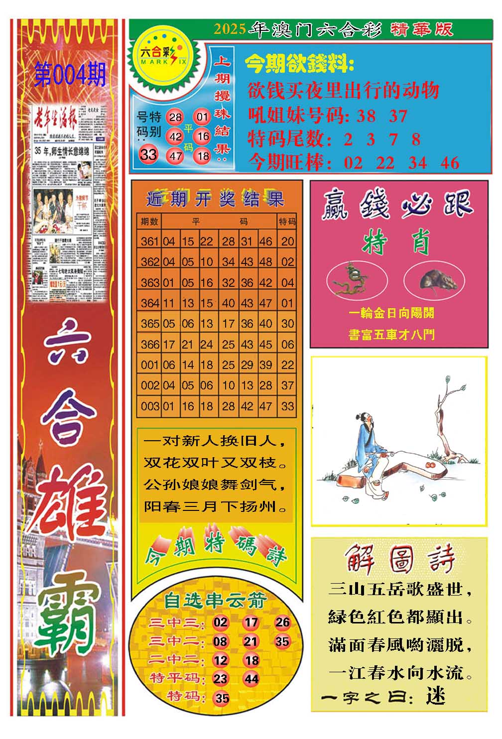 2025004期六合雄霸