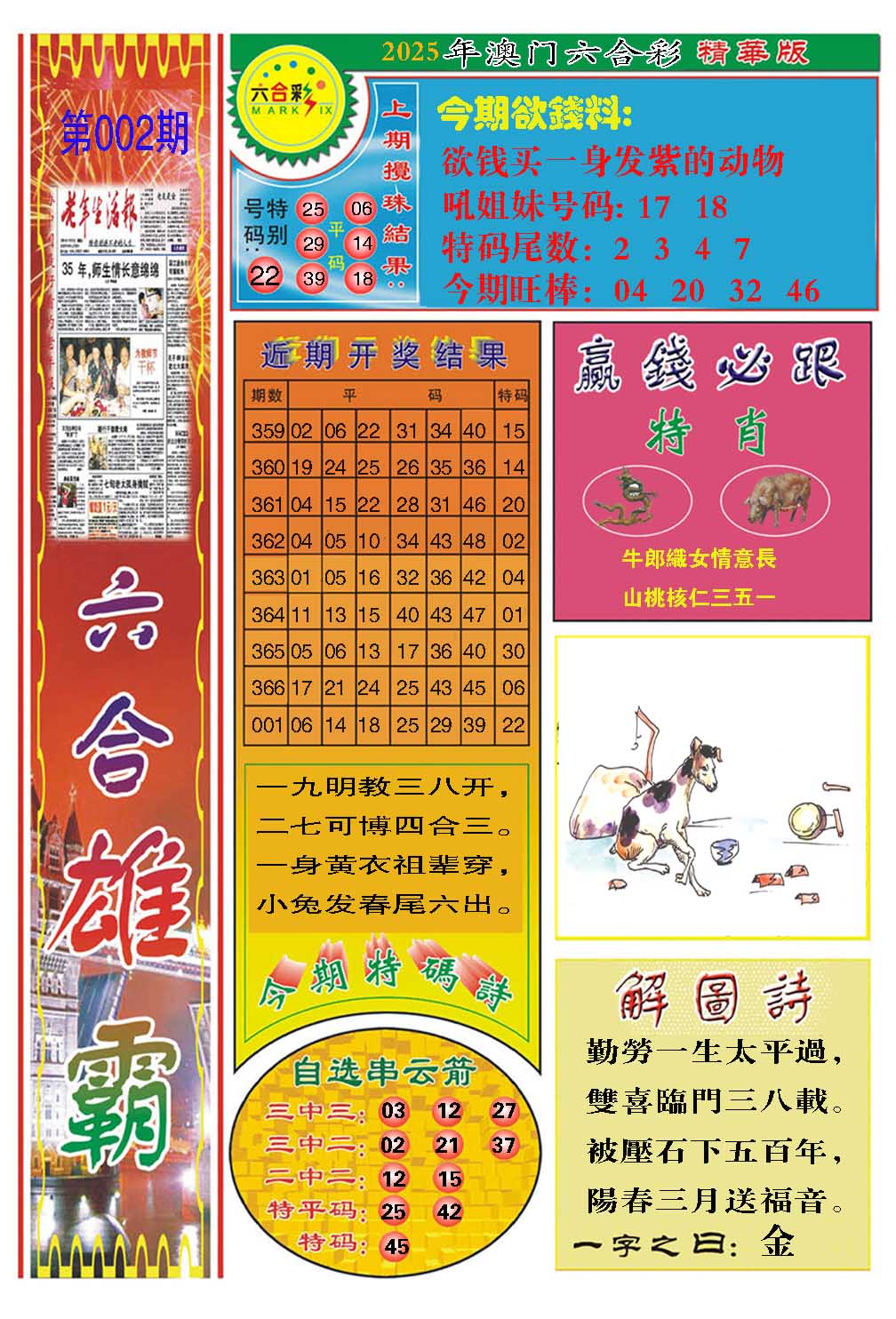 2025002期六合雄霸