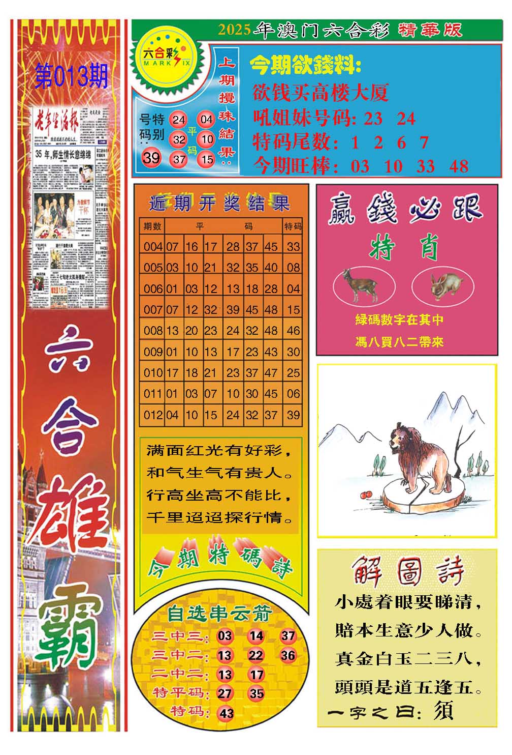 2025013期六合雄霸