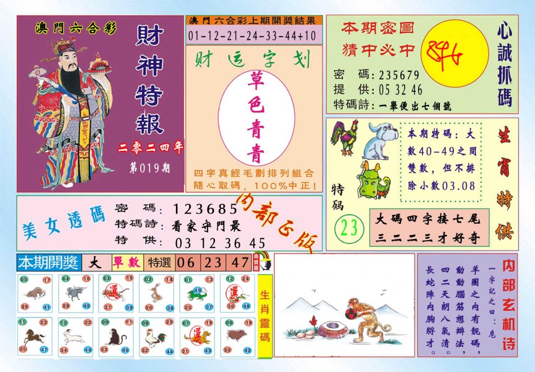 2025019期财神特报