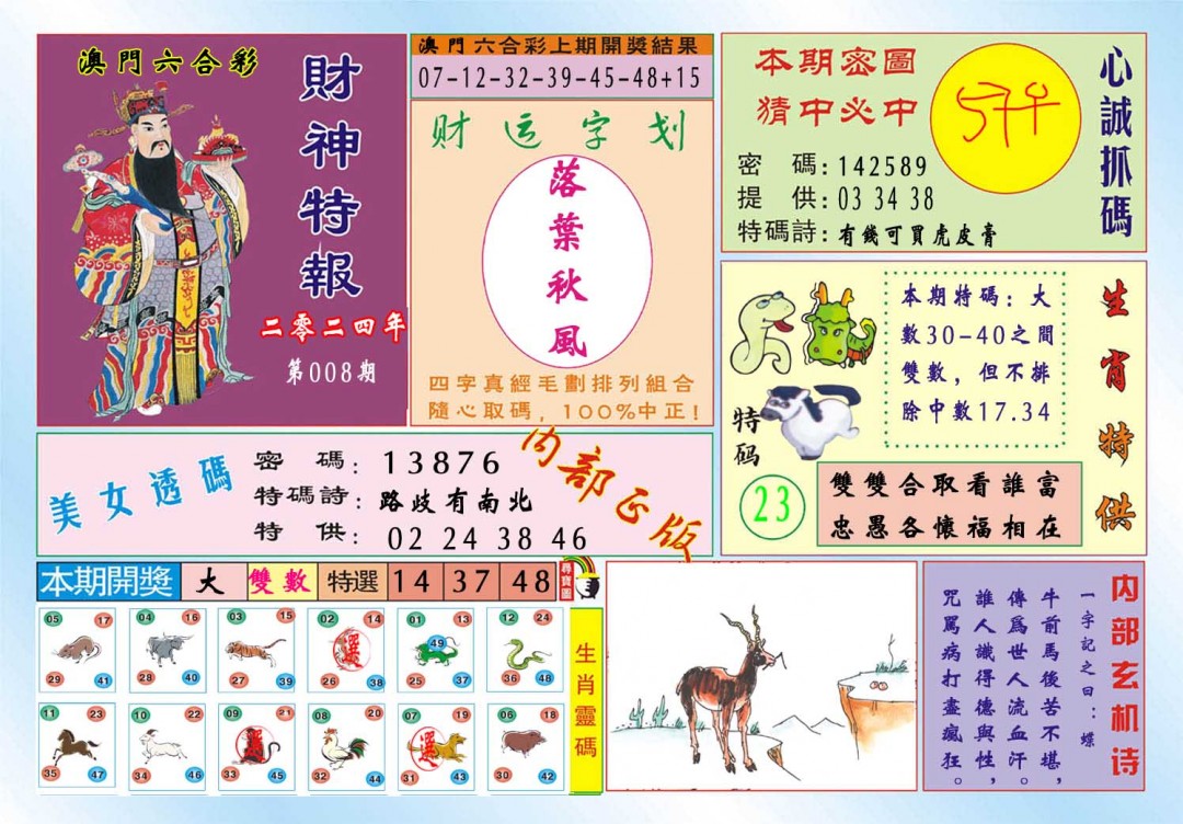 2025008期财神特报