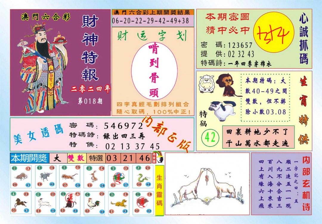 2025018期财神特报