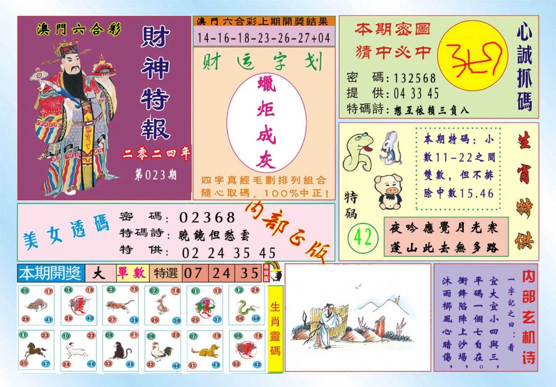 2025023期财神特报