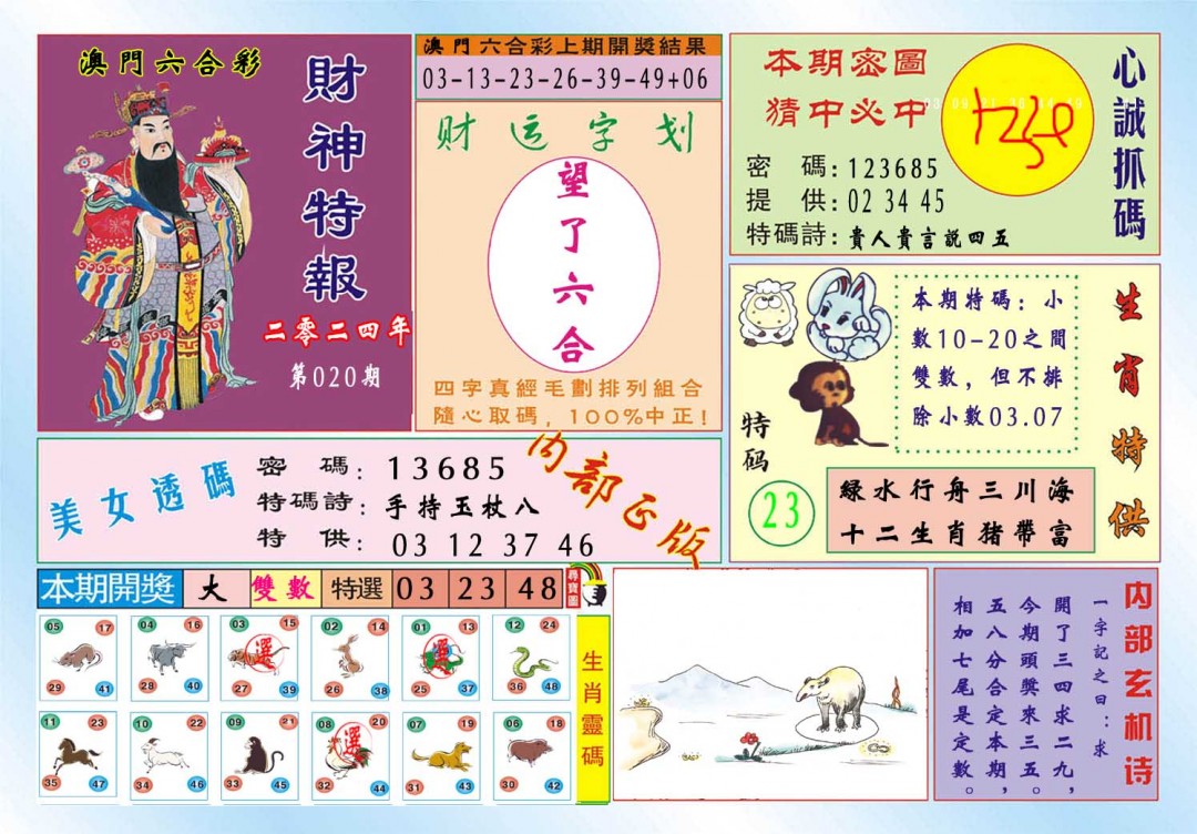 2025020期财神特报