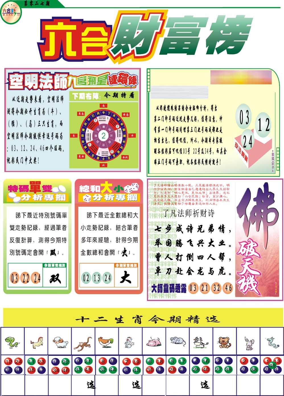 2025027期财富榜