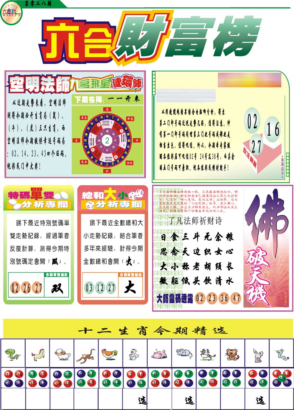 2025028期财富榜