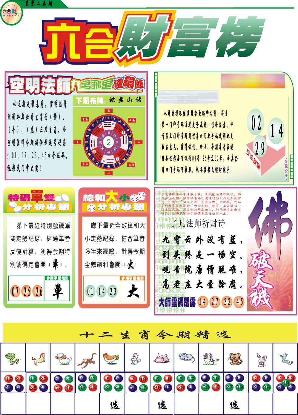 2025025期财富榜