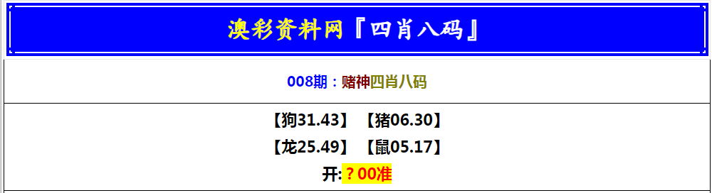 2025008期赌神四肖八码