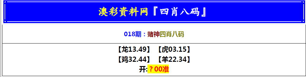 2025018期赌神四肖八码