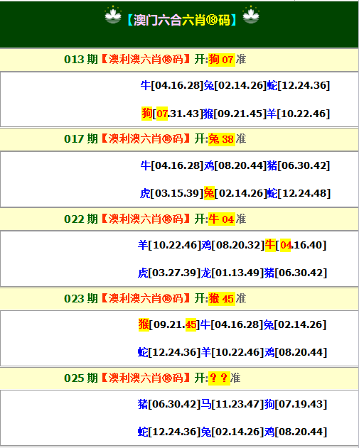 2025025期澳利澳六肖18码