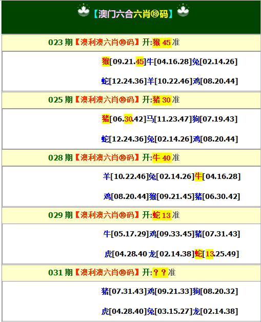 2025031期澳利澳六肖18码