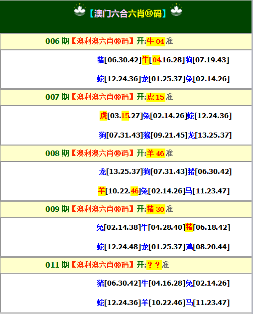2025011期澳利澳六肖18码