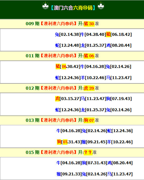 2025015期澳利澳六肖18码