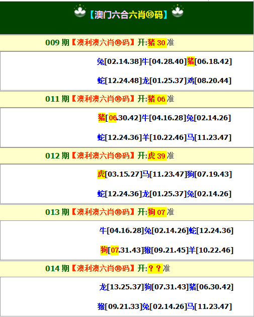 2025014期澳利澳六肖18码
