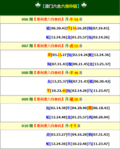 2025010期澳利澳六肖18码