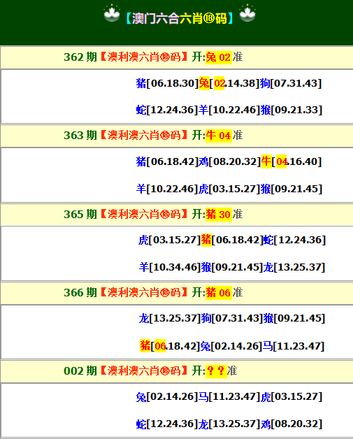 2025002期澳利澳六肖18码