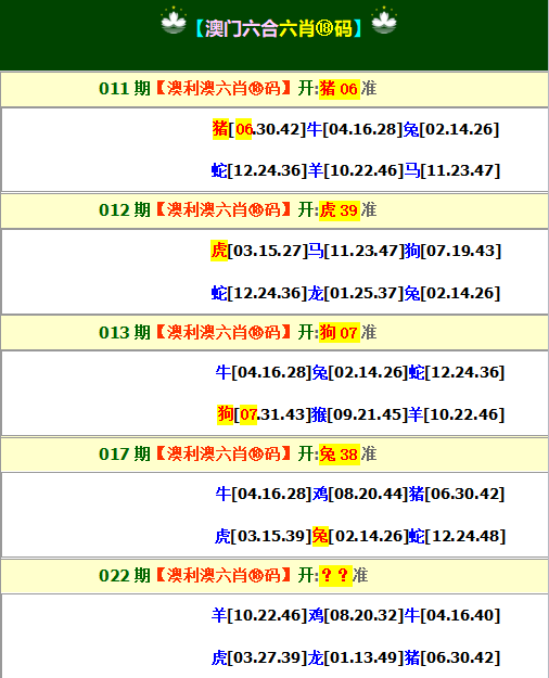 2025022期澳利澳六肖18码