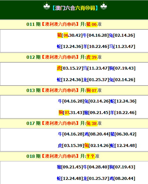 2025018期澳利澳六肖18码