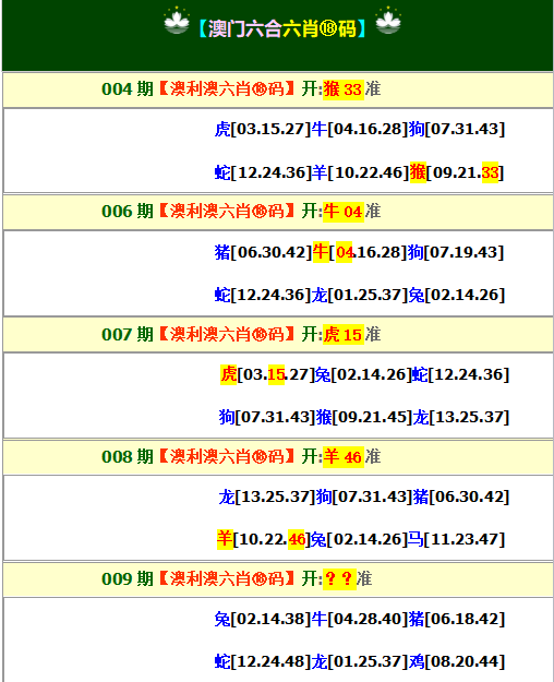 2025009期澳利澳六肖18码