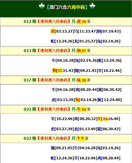 2025023期澳利澳六肖18码