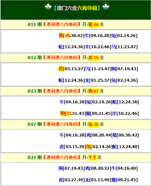 2025021期澳利澳六肖18码