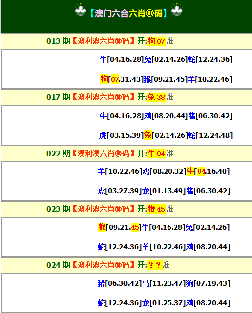 2025024期澳利澳六肖18码