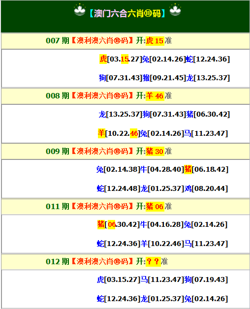 2025012期澳利澳六肖18码