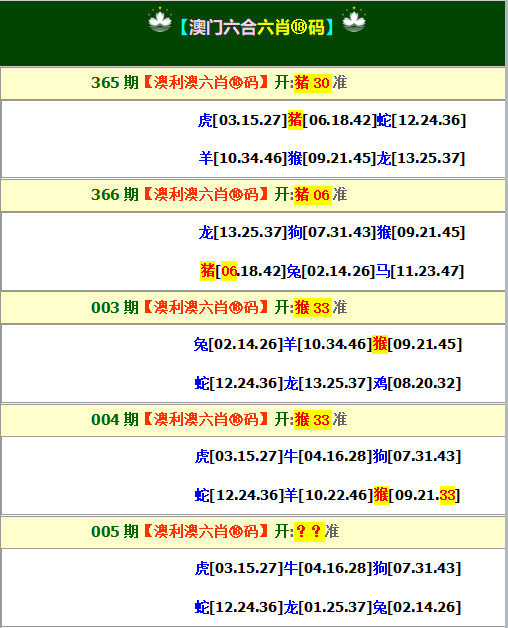 2025005期澳利澳六肖18码