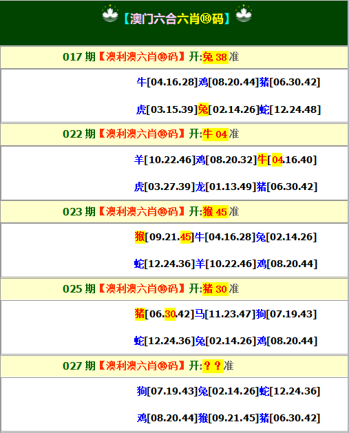 2025027期澳利澳六肖18码