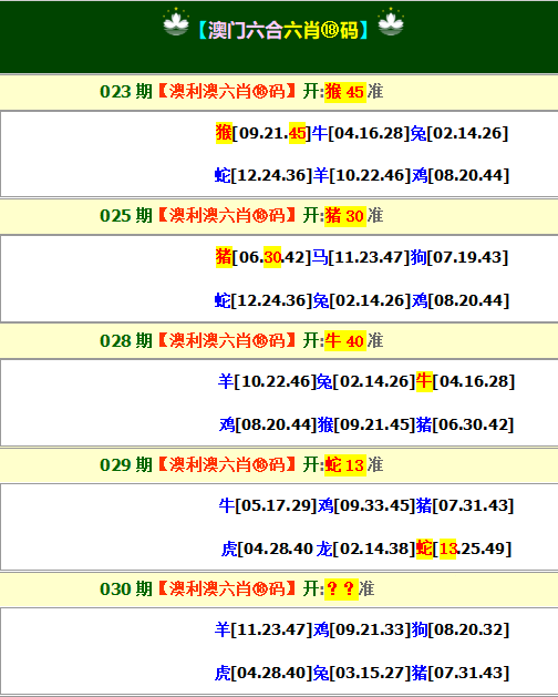 2025030期澳利澳六肖18码