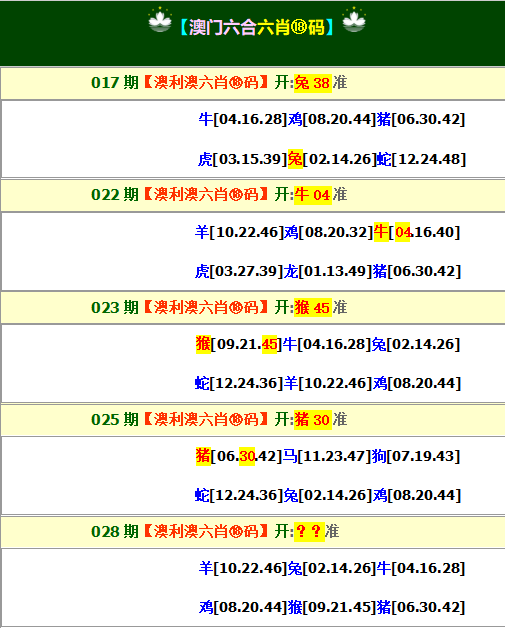 2025028期澳利澳六肖18码