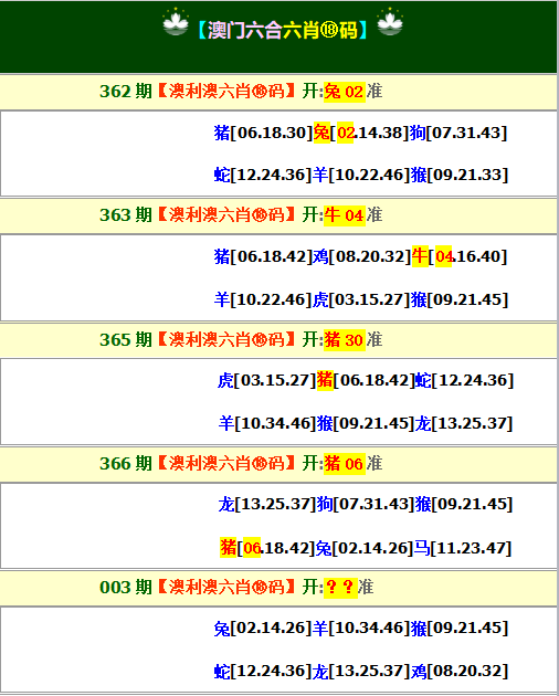 2025003期澳利澳六肖18码