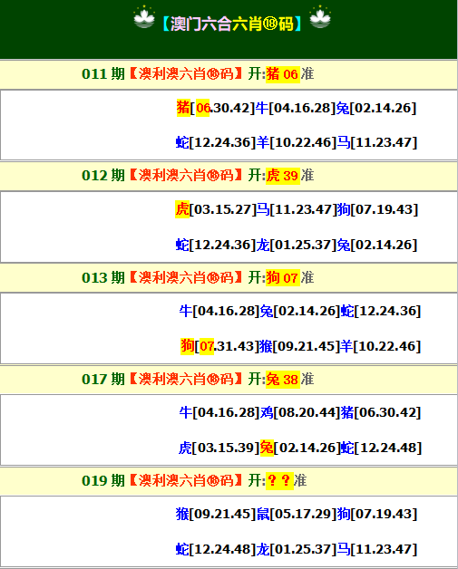 2025019期澳利澳六肖18码