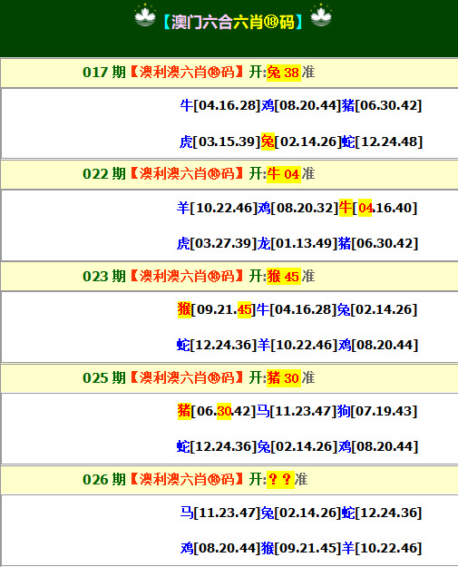 2025026期澳利澳六肖18码
