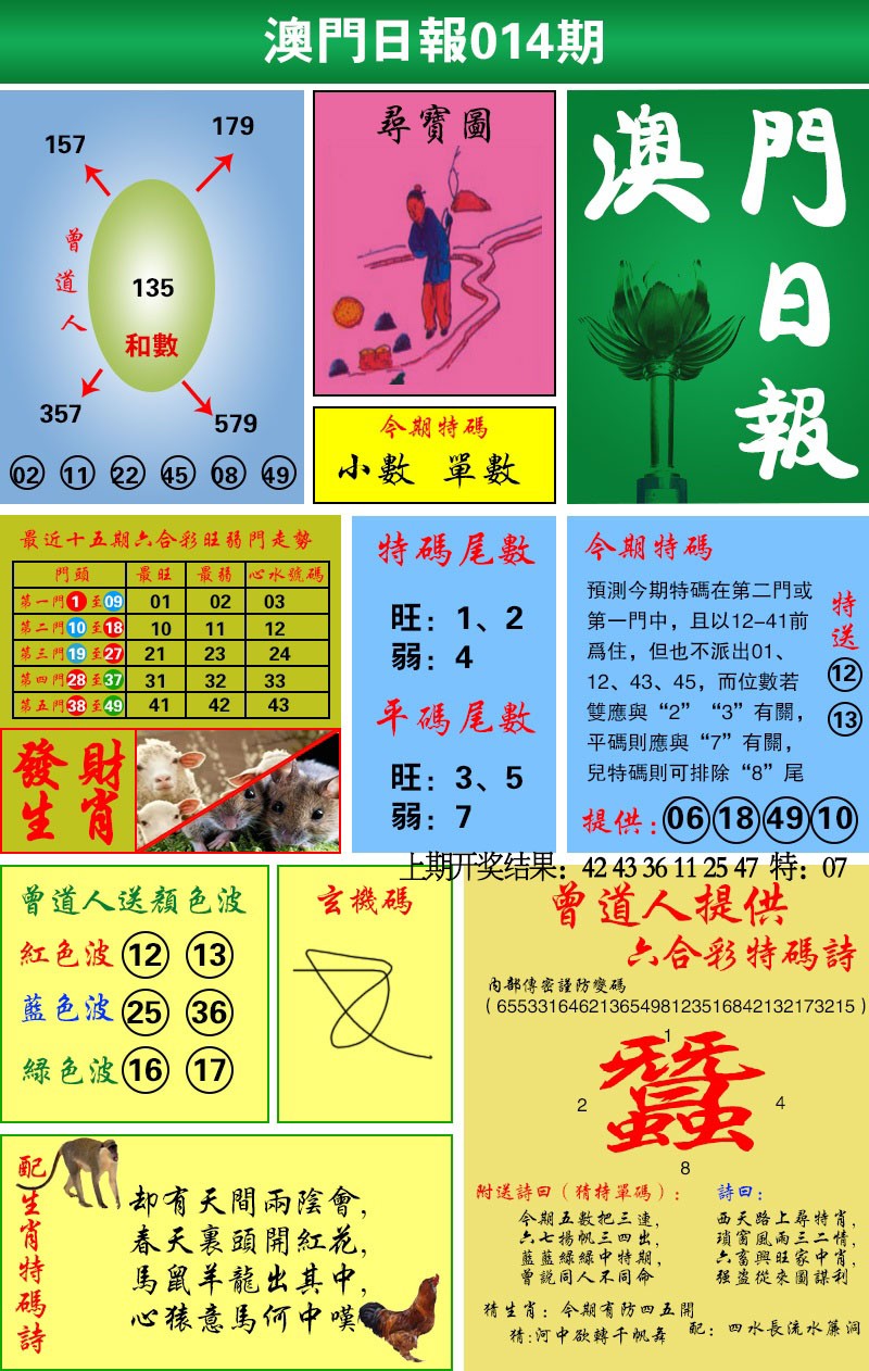 2025014期澳门日报
