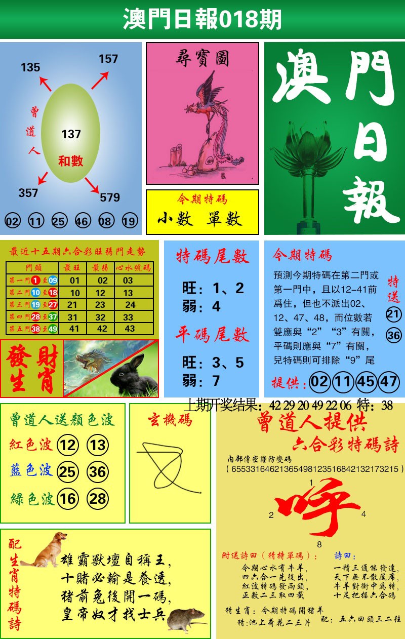 2025018期澳门日报