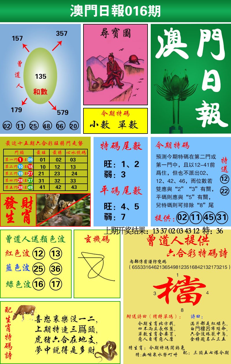2025016期澳门日报