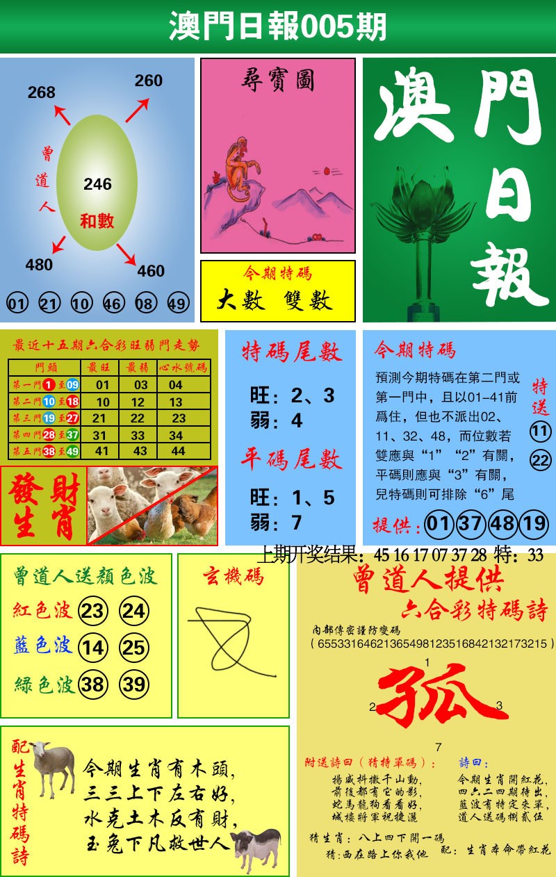 2025005期澳门日报