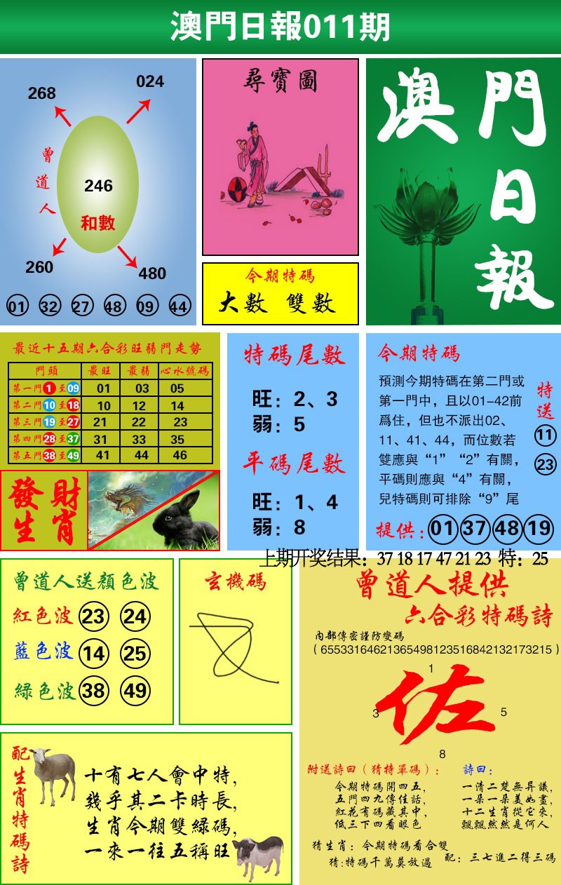 2025011期澳门日报
