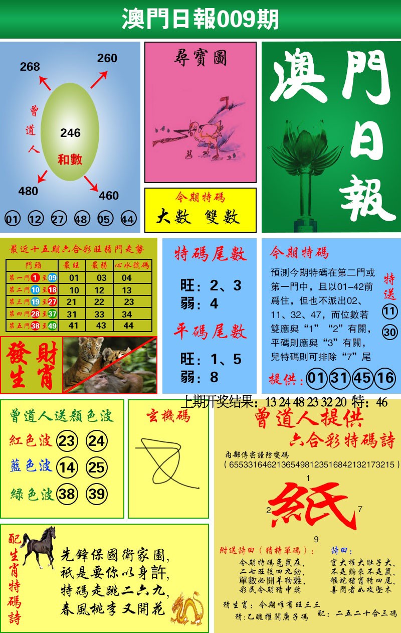 2025009期澳门日报