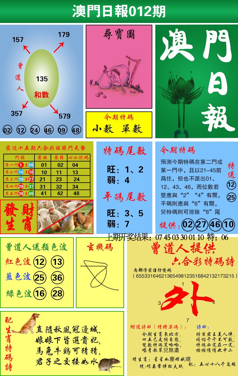 2025012期澳门日报
