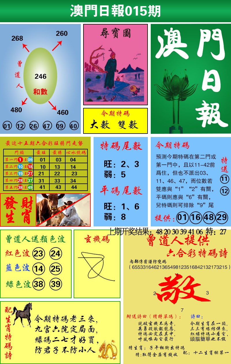 2025015期澳门日报