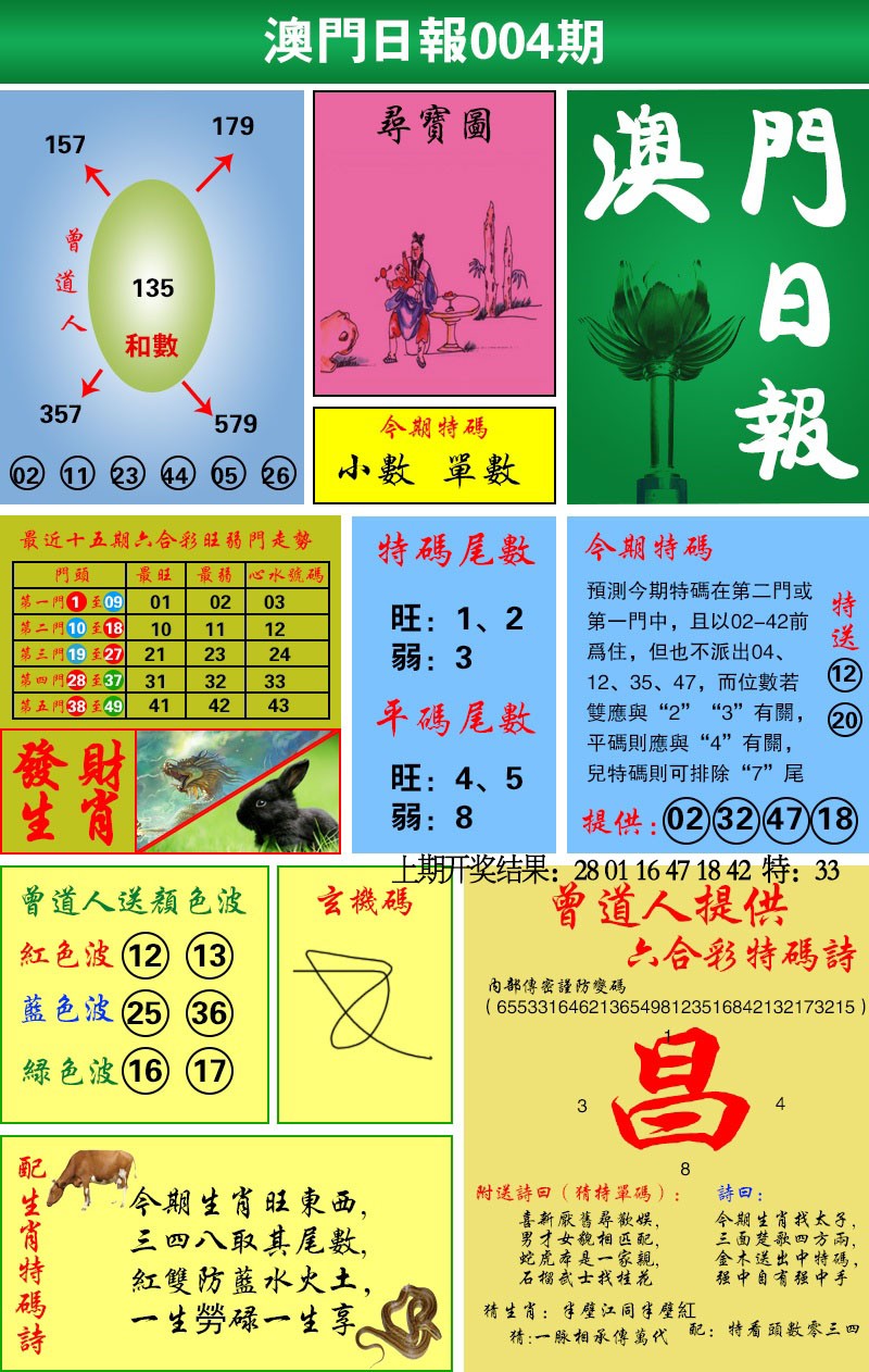 2025004期澳门日报