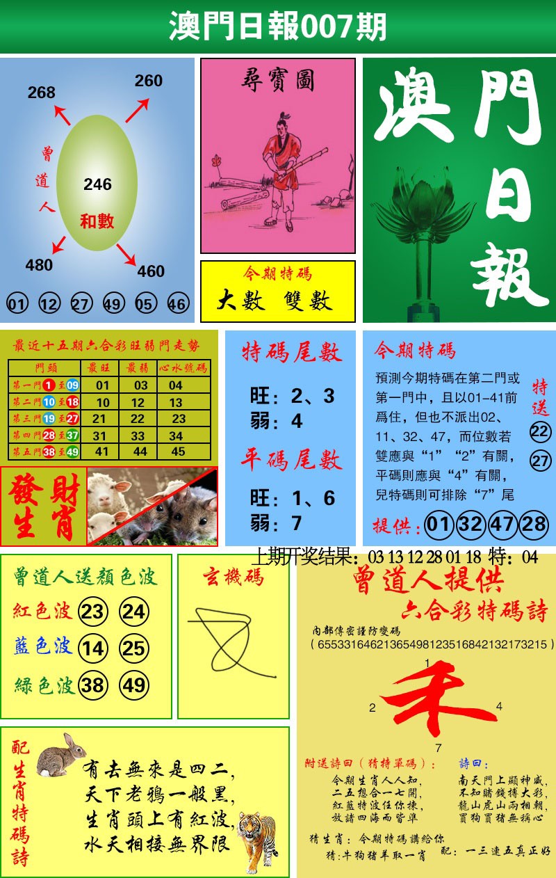 2025007期澳门日报
