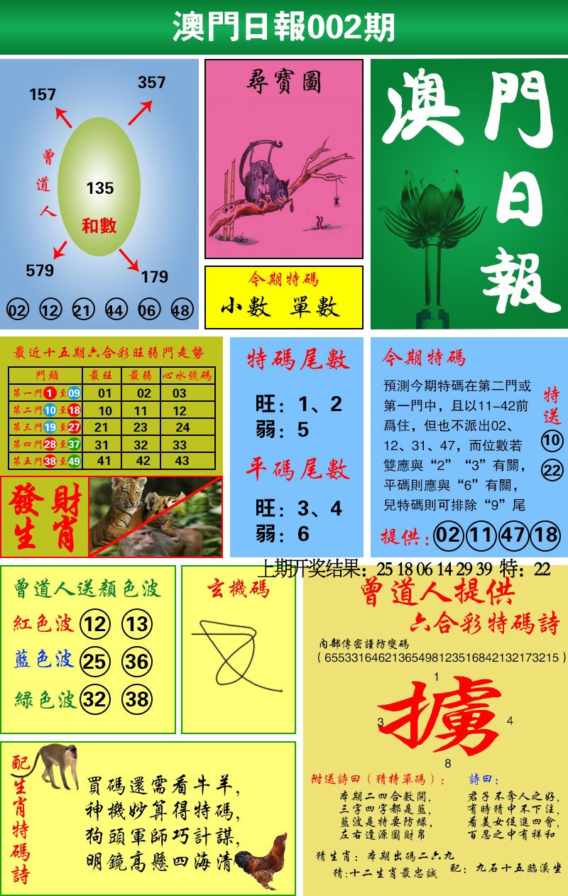 2025002期澳门日报