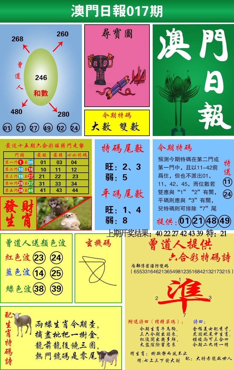 2025017期澳门日报