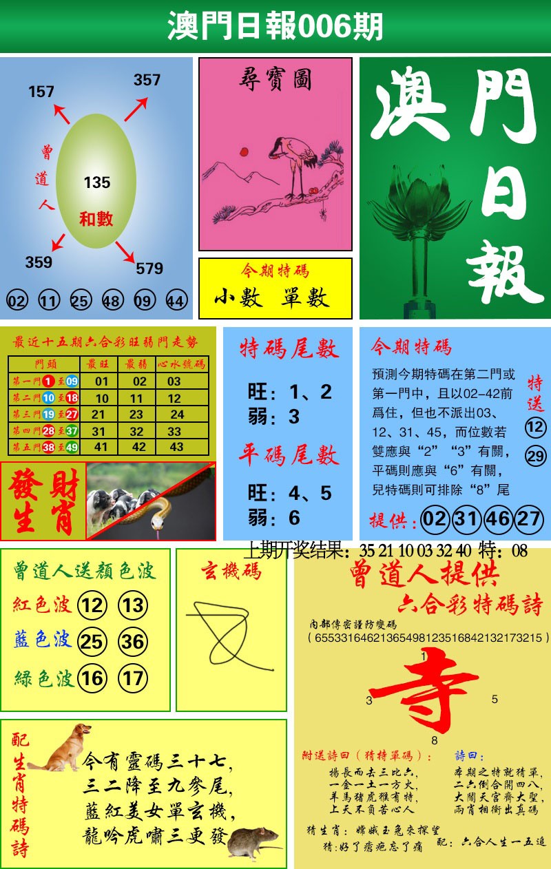 2025006期澳门日报